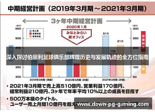 深入探讨伯恩利足球俱乐部辉煌历史与发展轨迹的全方位指南 深入探讨伯恩利足球俱乐部辉煌历史与发展轨迹的全方位指南