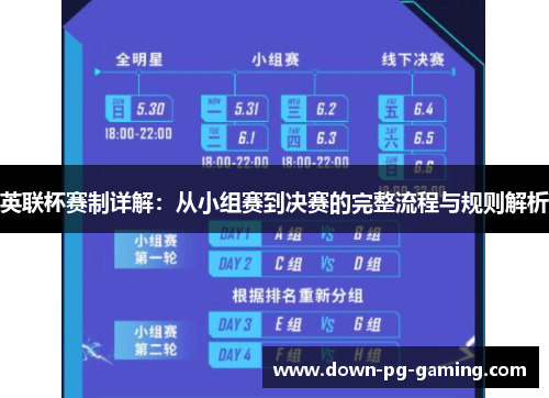 英联杯赛制详解：从小组赛到决赛的完整流程与规则解析