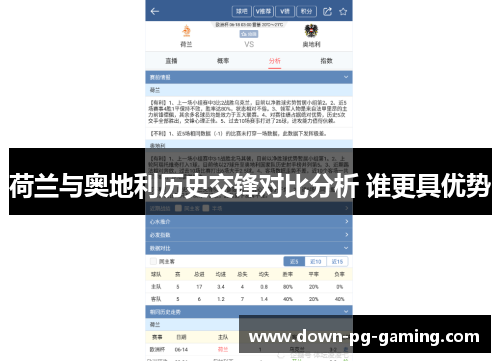 荷兰与奥地利历史交锋对比分析 谁更具优势 荷兰与奥地利历史交锋对比分析 谁更具优势
