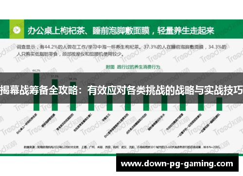 揭幕战筹备全攻略：有效应对各类挑战的战略与实战技巧
