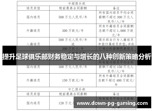 提升足球俱乐部财务稳定与增长的八种创新策略分析