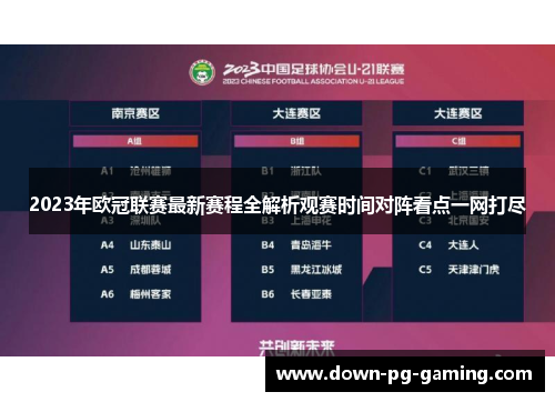 2023年欧冠联赛最新赛程全解析观赛时间对阵看点一网打尽 2023年欧冠联赛最新赛程全解析观赛时间对阵看点一网打尽