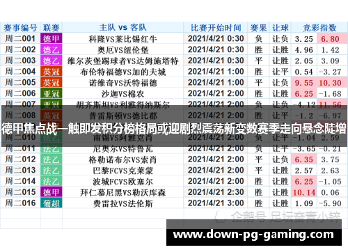 德甲焦点战一触即发积分榜格局或迎剧烈震荡新变数赛季走向悬念陡增