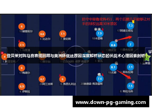 登贝莱对阵马赛表现回顾与美洲杯低迷原因深度解析状态起伏战术心理因素剖析 登贝莱对阵马赛表现回顾与美洲杯低迷原因深度解析状态起伏战术心理因素剖析