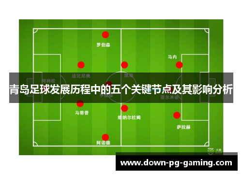 青岛足球发展历程中的五个关键节点及其影响分析